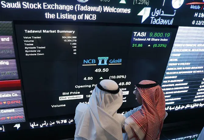 Closing bell: TASI ends day in red closing at 11,298