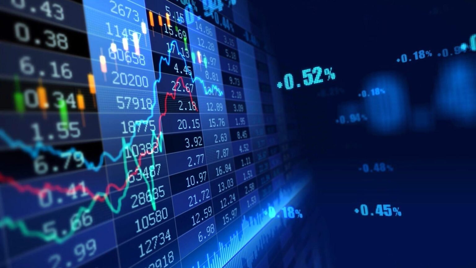 Russian stock indices show mixed dynamics on Friday