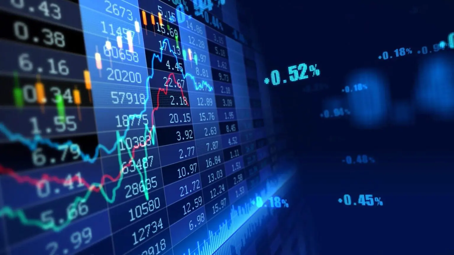 Russian stock indices show mixed dynamics on Friday