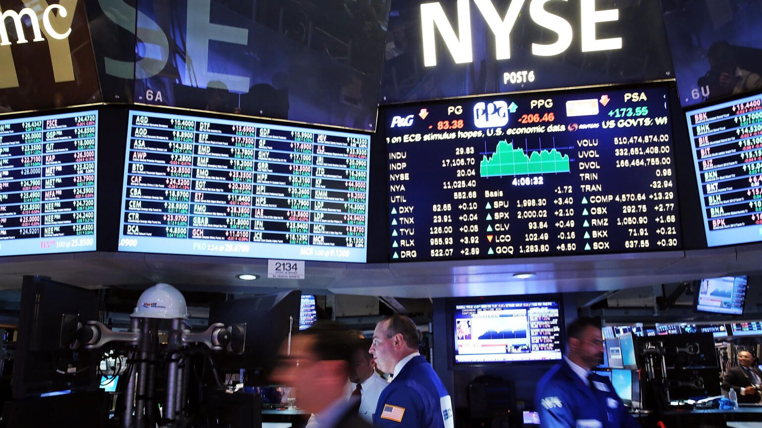 Shares stable, euro downtrodden as political turmoil saps market mood