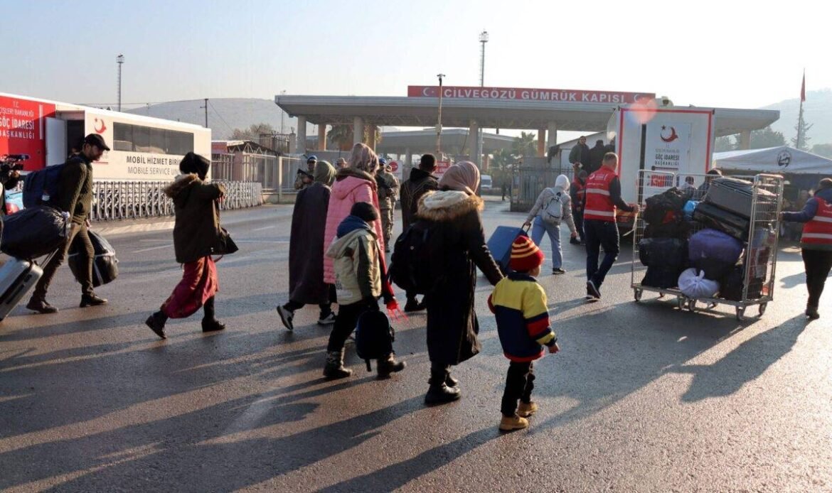 Voluntary Return Procedures for Syrians from Turkey Voluntary Return Procedures for Syrians from Turkey