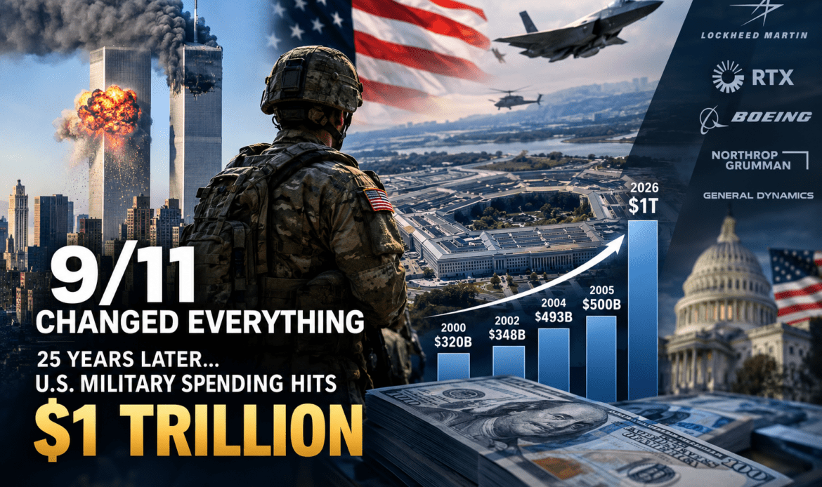 25 Years After 9/11: How War Turned America Into a $1 Trillion Military Power